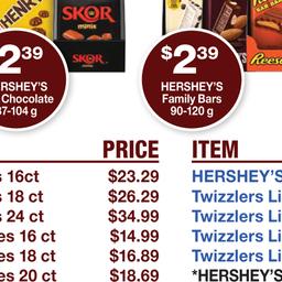 Customer Days Nestle Valid Wednesday, Jan 28 - Friday, Jan 30